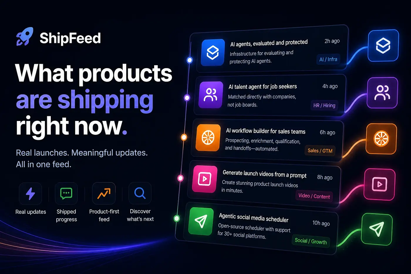 Products Shipping This Week: May 3, 2026